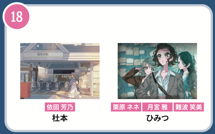 クリアファイルセット(2~3枚1セット)